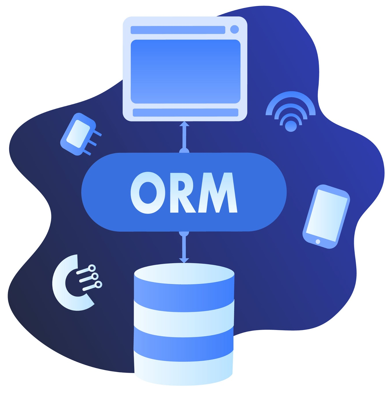 ORM