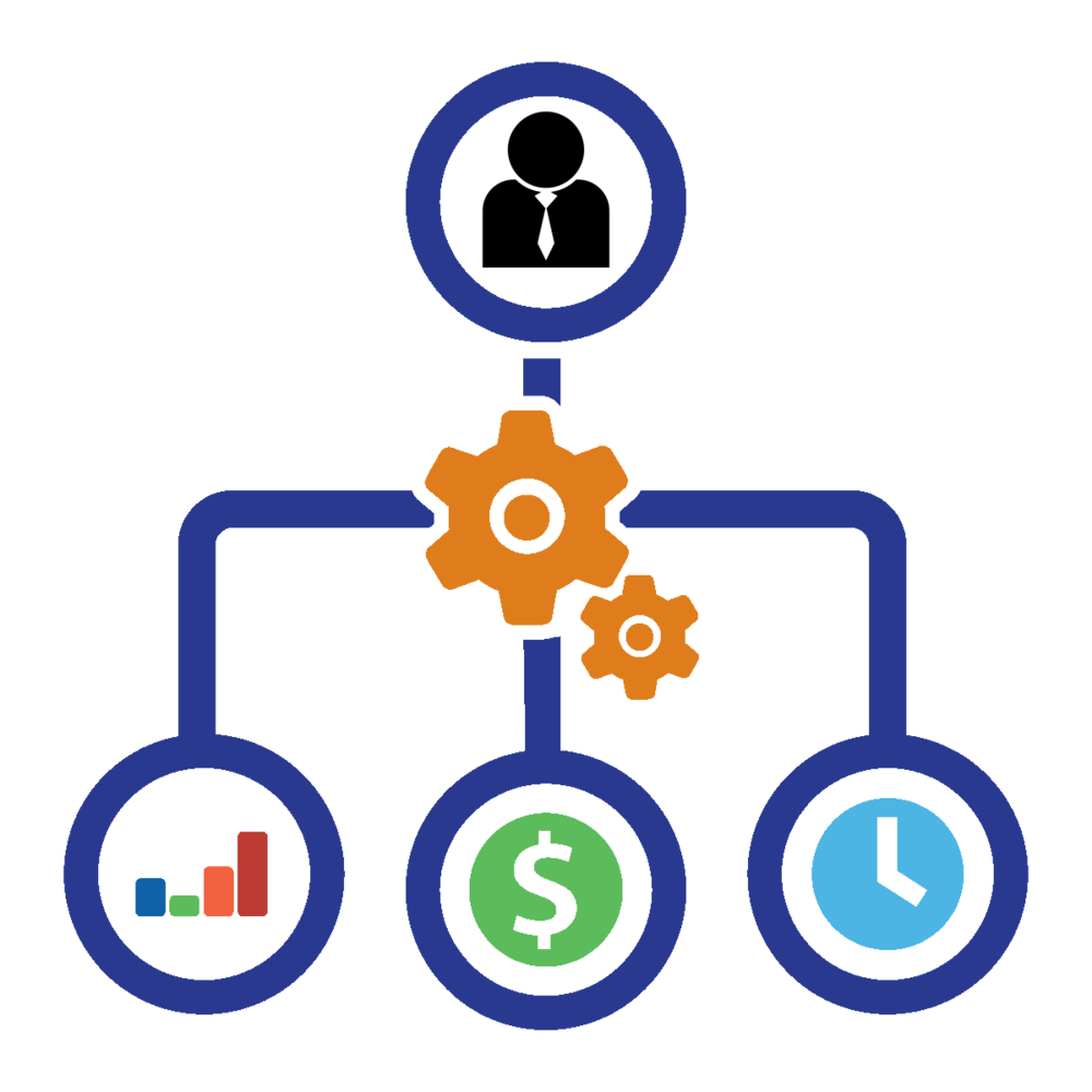 ProjectManagement